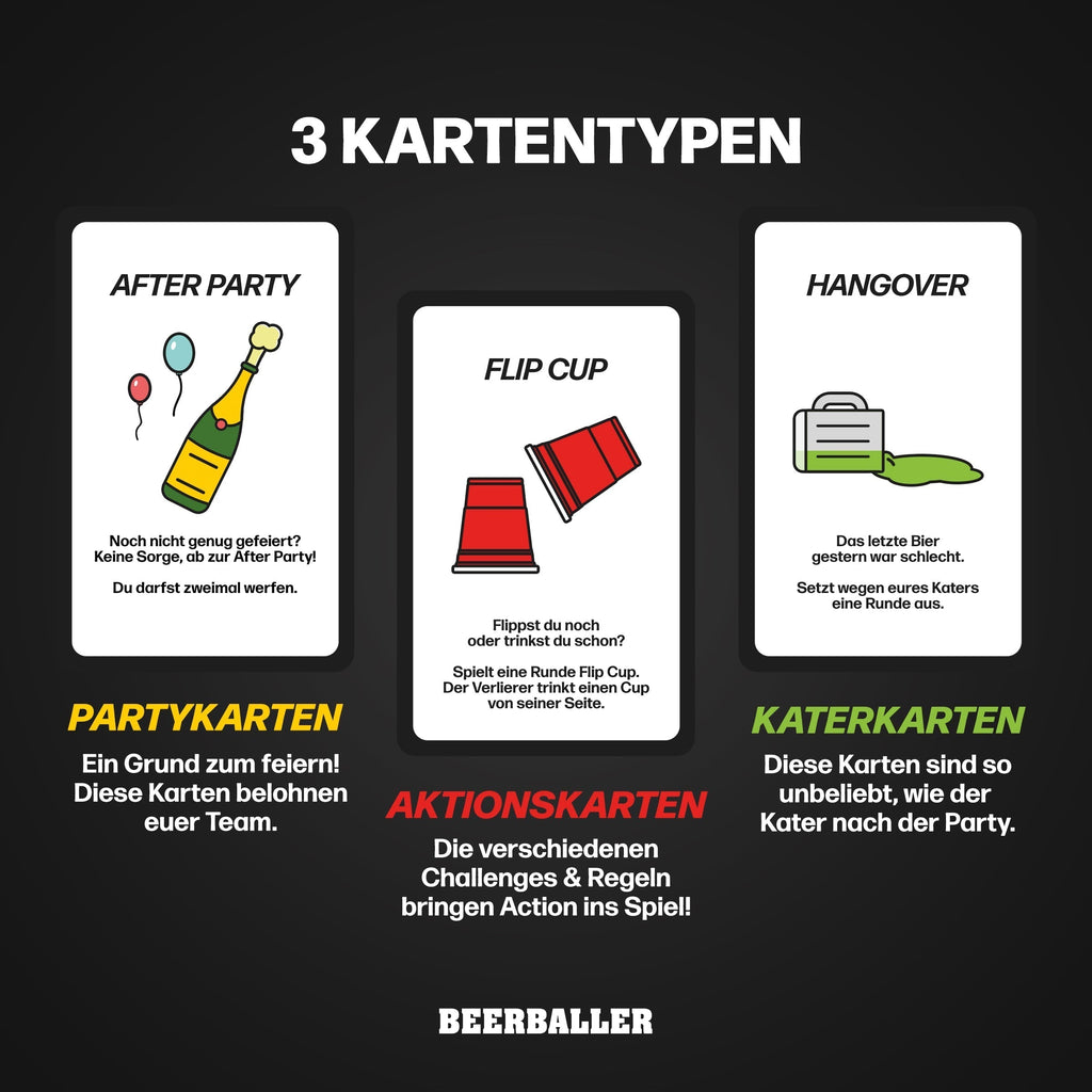 Trinkspiel 'Party Pong'